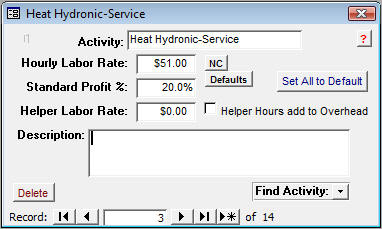 NSPG Flat Rate Labor and Profit form